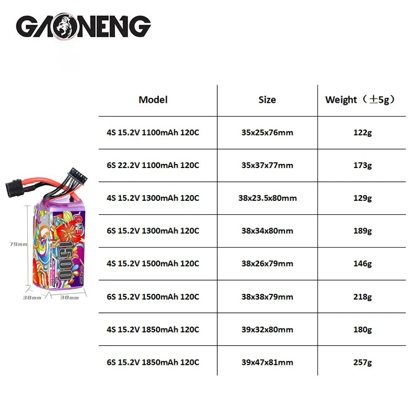 Batterie LiPo 4S/6S 1100-1300mAh RC pour Drone Hélicoptère