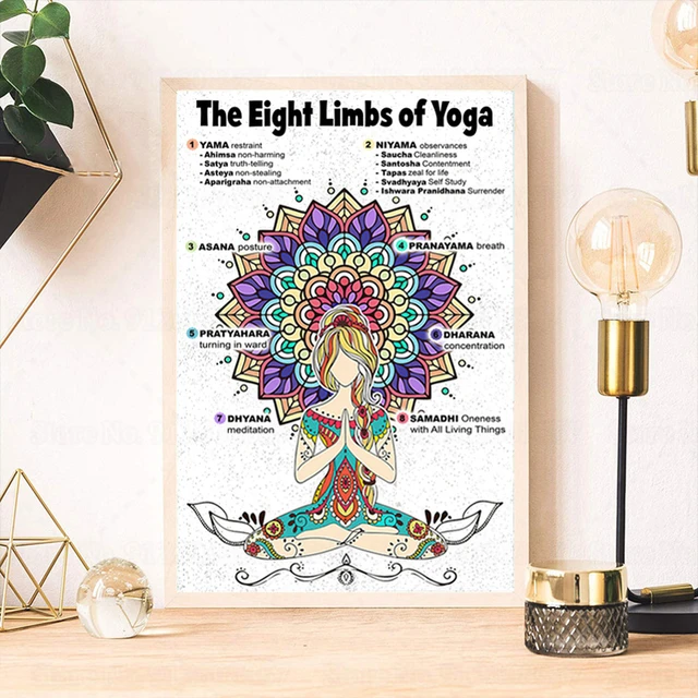 Yamas And Niyamas Poster
