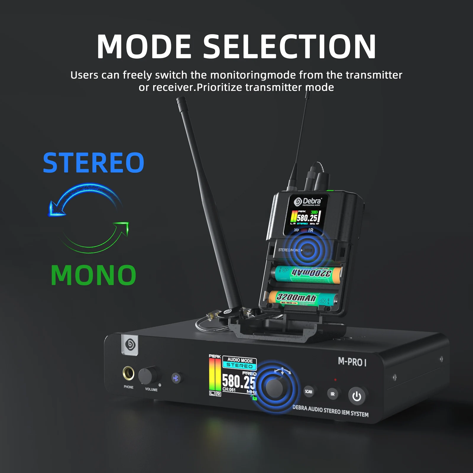 Debra Audio Stereo M-PROl Digital Wireless In-ear Monitoring System 560-690MHz U