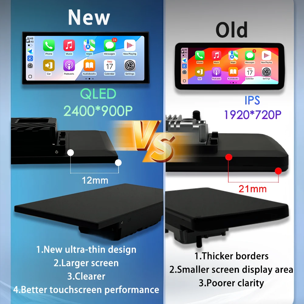 dsc-products