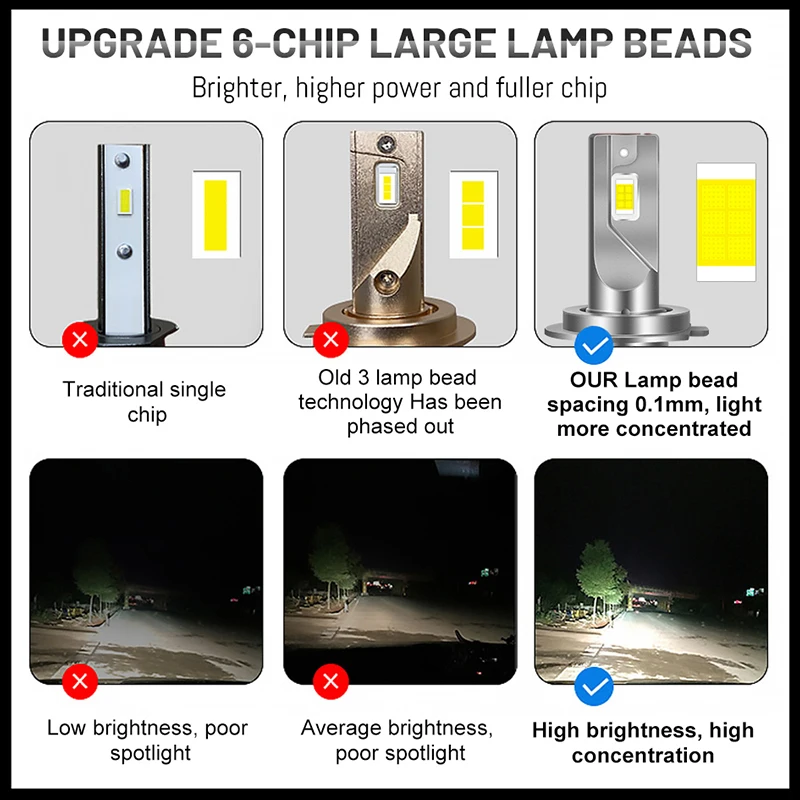 LED Car Lights LED Lights LED Bulbs LED Headlights LED Car Headlights Car Headlamps K5C Plus H7 Led Car Lamps 120W H8 H11 Fog Lights H4 Headlight Bulbs 40000LM HB3 9005 HB4 9006 Headlamp Auto 6000K Turbo Powerful