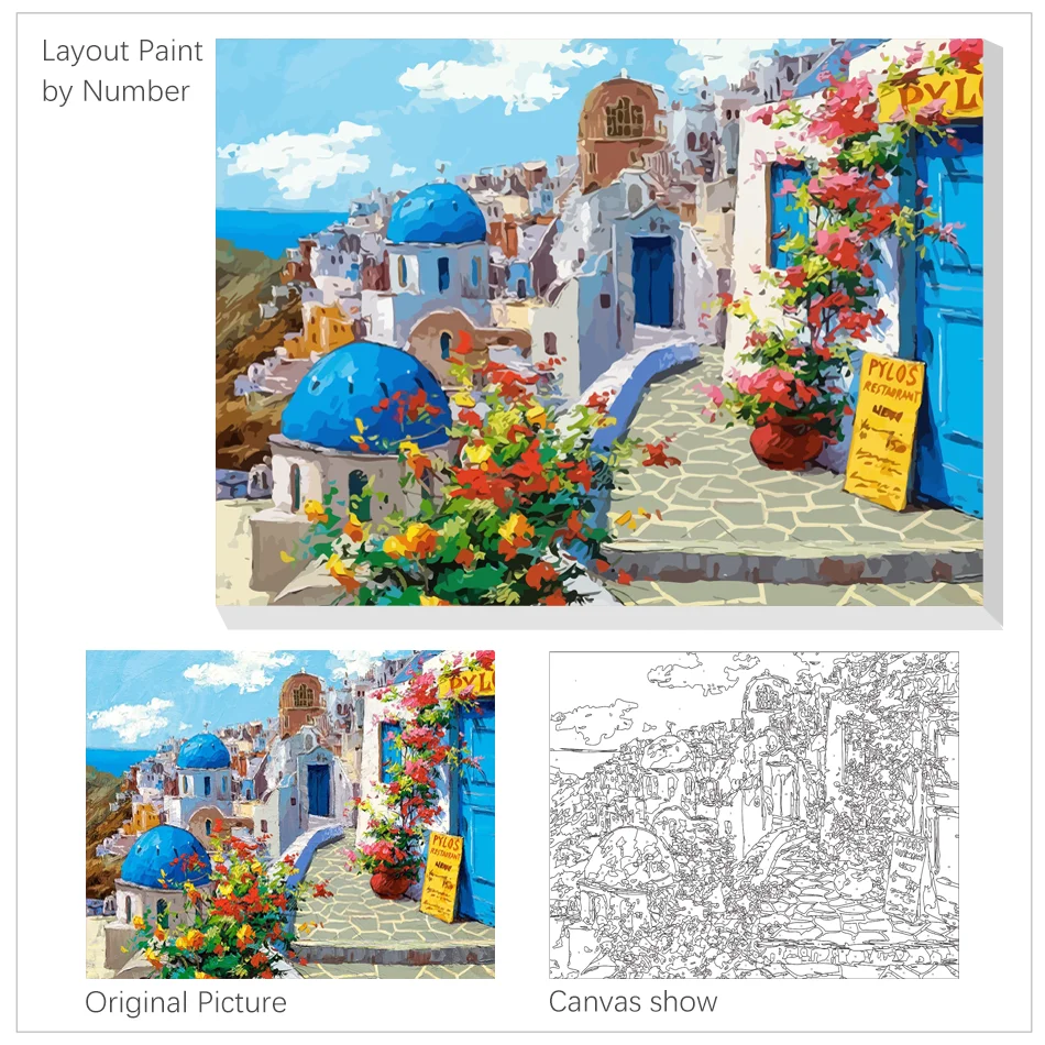 RUOPOTY DIY Unframe Coloring By Numbers Landscape Oil Painting By Numbers Adults Handpainted Gift Acrylic Paint