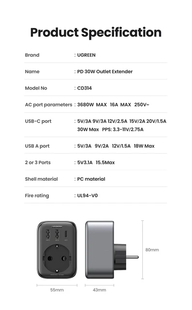 UGREEN 30W GaN PD Charger With AC Outlets Mobile Phone Charger for iPhone 15  14 Xiaomi USB Wall Socket Power Strip Charger - AliExpress