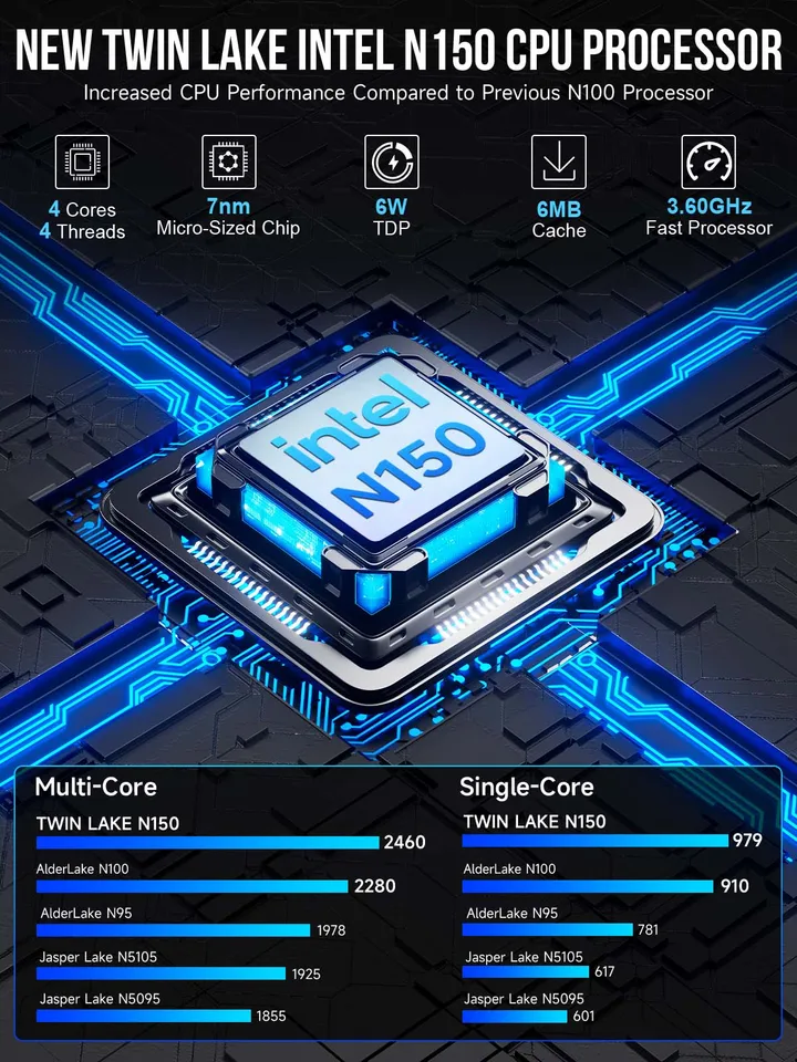 GMKtec Nucbox G9 MINI PC Intel N150 MINI NAS Windows 11 Pro LPDDR5