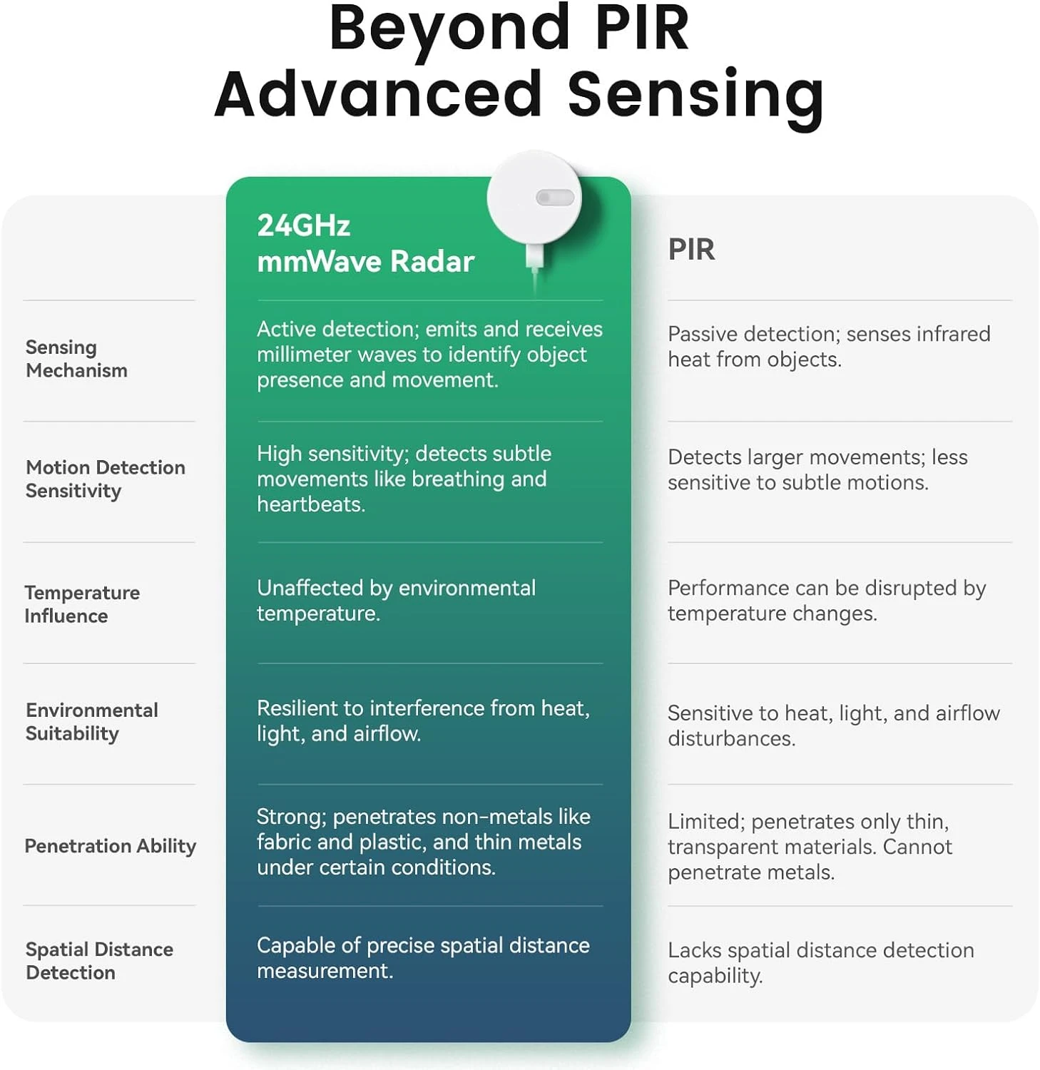 Slide image 593ccd00cc274733b3bb292ace090195