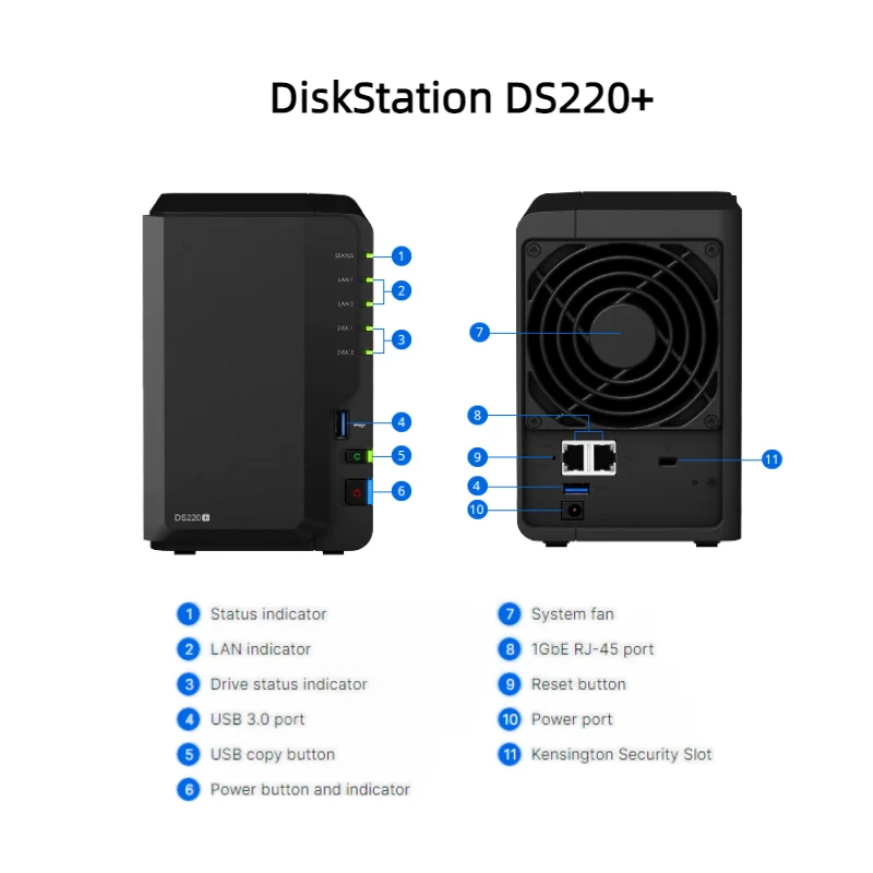Synology DS220+ plus NAS 2 Bay DiskStation Powered by a 2.0 GHz quad-core  processor 2GB DDR4 RAM - AliExpress