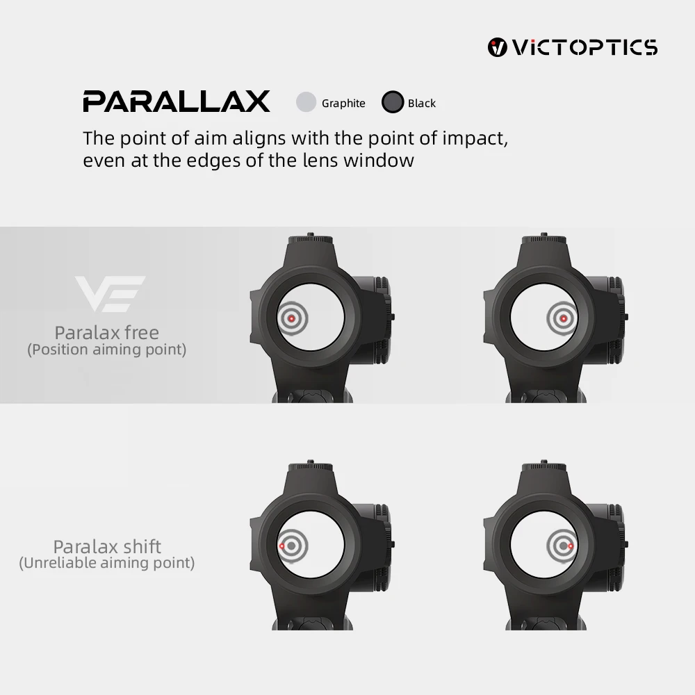 VictOptics SRD 1x20 Reflex Sight Red Dot Scope 3MOA Dot Size with 8 Levels Red Intensity For AR Series red dot sight