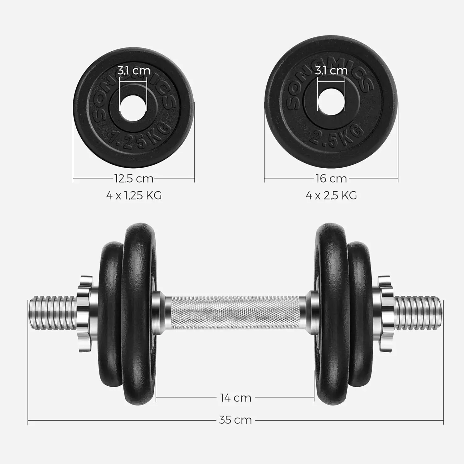 dsc-products