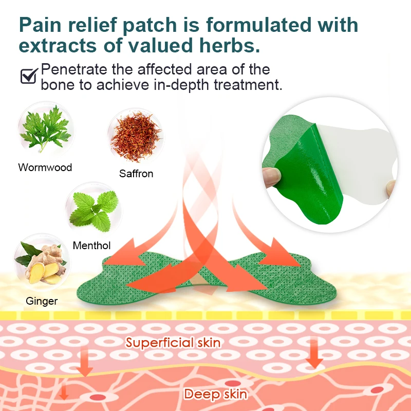 Neck Shoulder Patch Medical Sticker Back Patch 12/24/36PCS Wormwood Lumbar Spine Stickers Arthritis Fit Body Parts Back Neck Foot Waist Relieve Stress Unisex