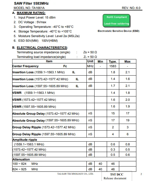 10 Teile/los TA1661A Code ZK (Oberfläche Akustische Welle) 1583 MHz Frequenz Allzweck RF SAW Filter 1,8 dB 46,79 MHz Bandbreite 5-SMD – Detail 1