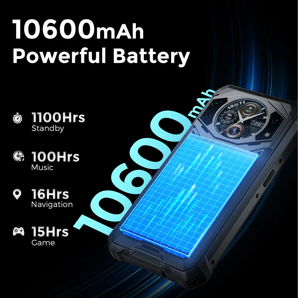 FOSSiBOT-F101 Proスマートフォン,8GB, 128GB, 10600mAh, 18W,24MP