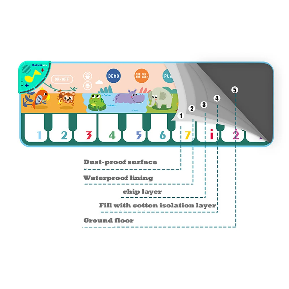 15*43" Baby Toys Waterproof Piano Mat Musical Baby Development Games for 1 Years Activity Gym Play Mat for Boys Girls Gifts kids music toys