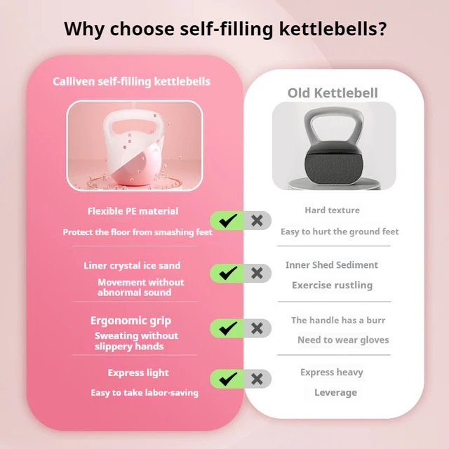 Kettlebell Kettle Dumbbells Fitness 2-8kg Pink Soft Kettlebells 3