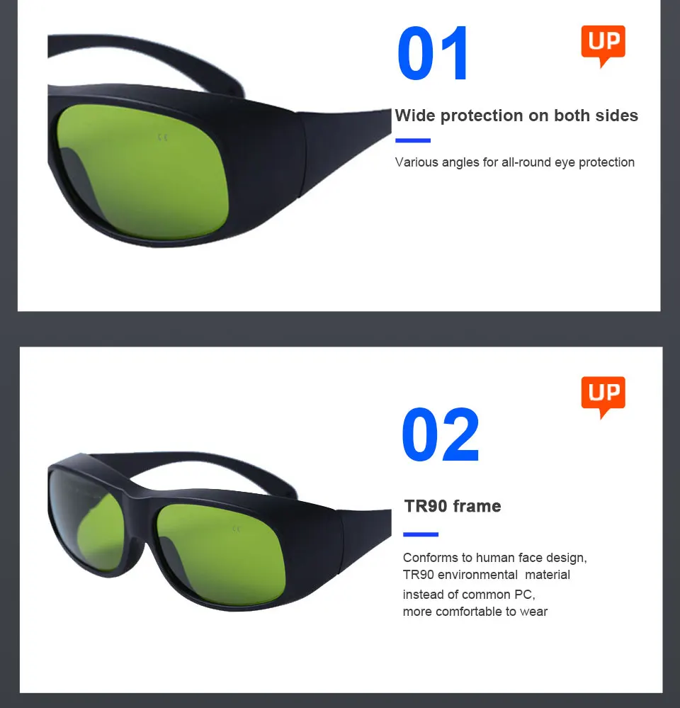 LaserPair 755/808/1064nm Infrarot-Laserschutzbrille, Alexandrit, Dioden, ND:YAG Laserschutz nach CE EN207 – Detail 7