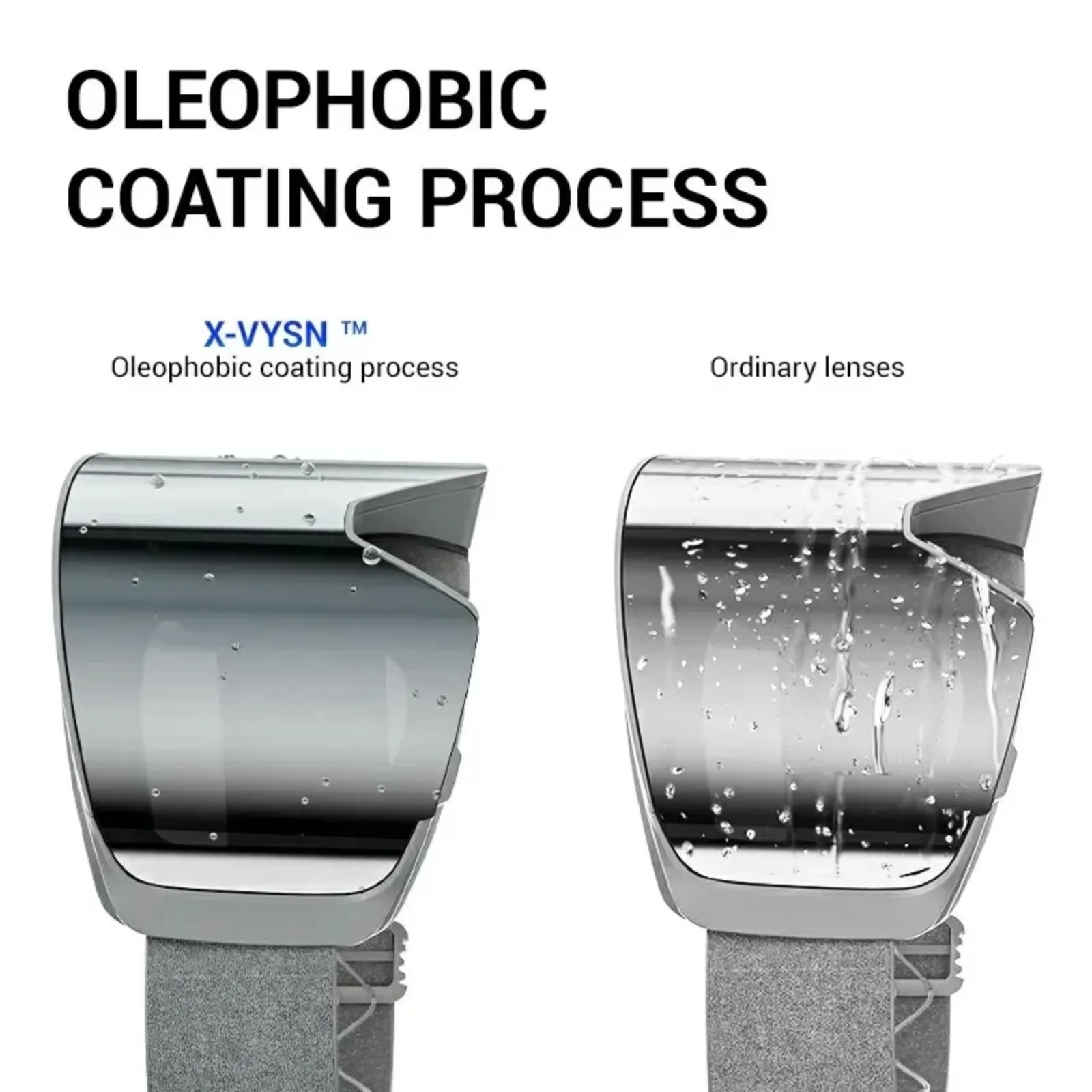 Kapvoe Flip Ski Goggles Photochromic Set Winter Professional Men Women Magnetic Quick-Change Anti-Fog Snowboard Goggles Adults