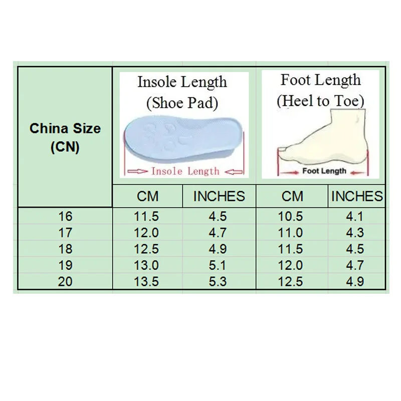 Baby Sandals Summer Infant Shoes Soft PU Leather First Walkers Baby Toddler Boy Girl Close-toed Sandals Beige, Pink
