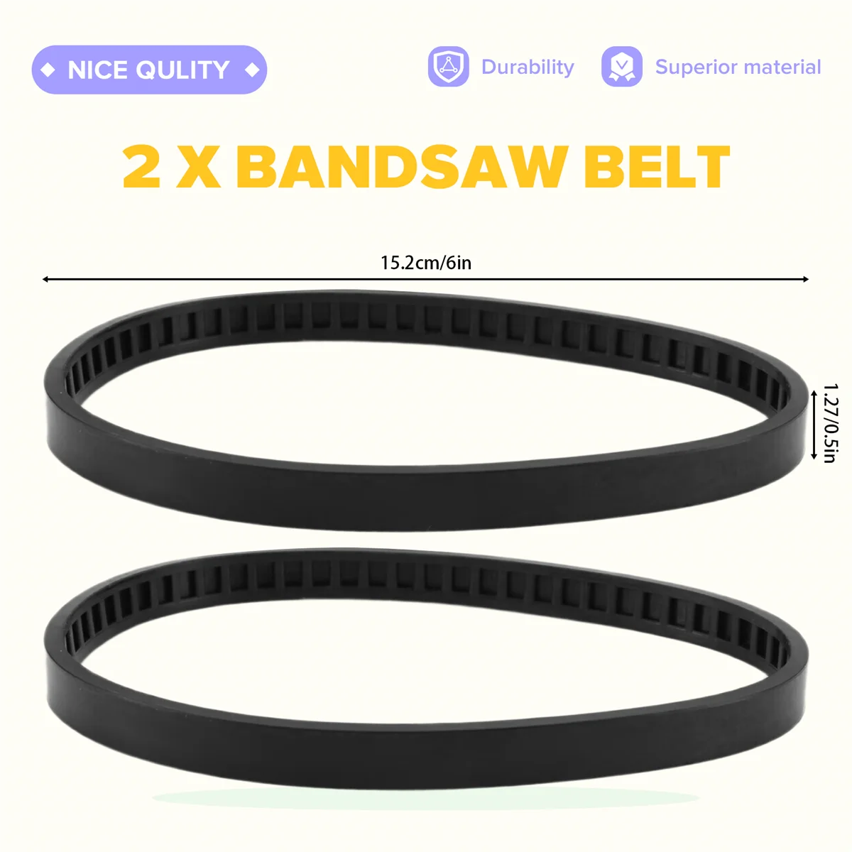 Showingo 2 Pack Bandsaw Rubber Tires – Replacement For Dewalt Portable Band Saw – 6 Inch Outer Diameter – Fits 650721-00, A02807, 5140020-79