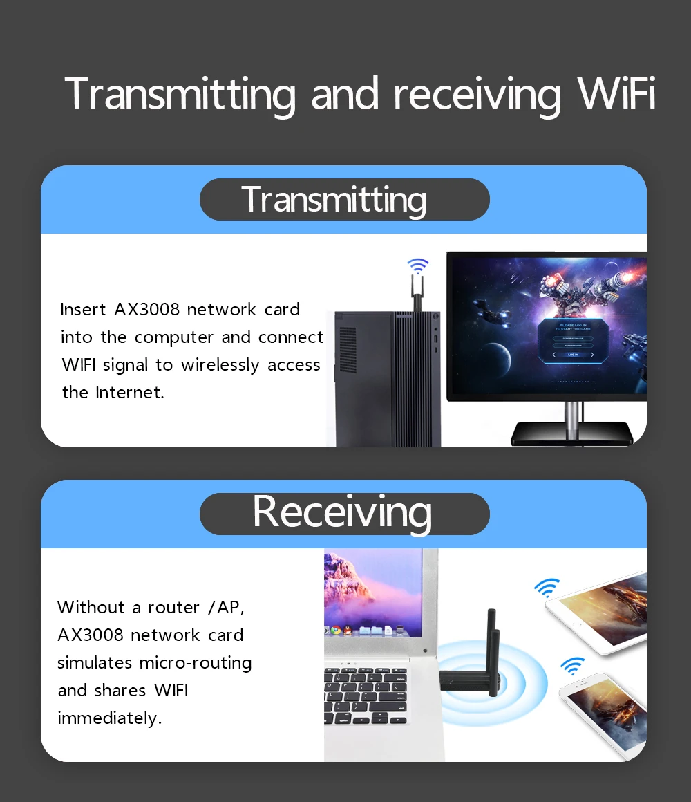 WiFi-адаптер Wifi6E USB, 5400 Мбитс, USB 3,0 (art.: 3920c666dcec8) - 3920c666dcec8