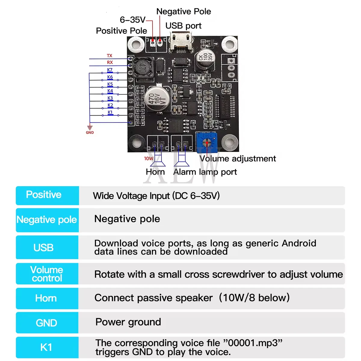 ũ δ   ,  6-35V, 4MB Ƽ ÷ , MP3  ڵ  , JRM910, 10W