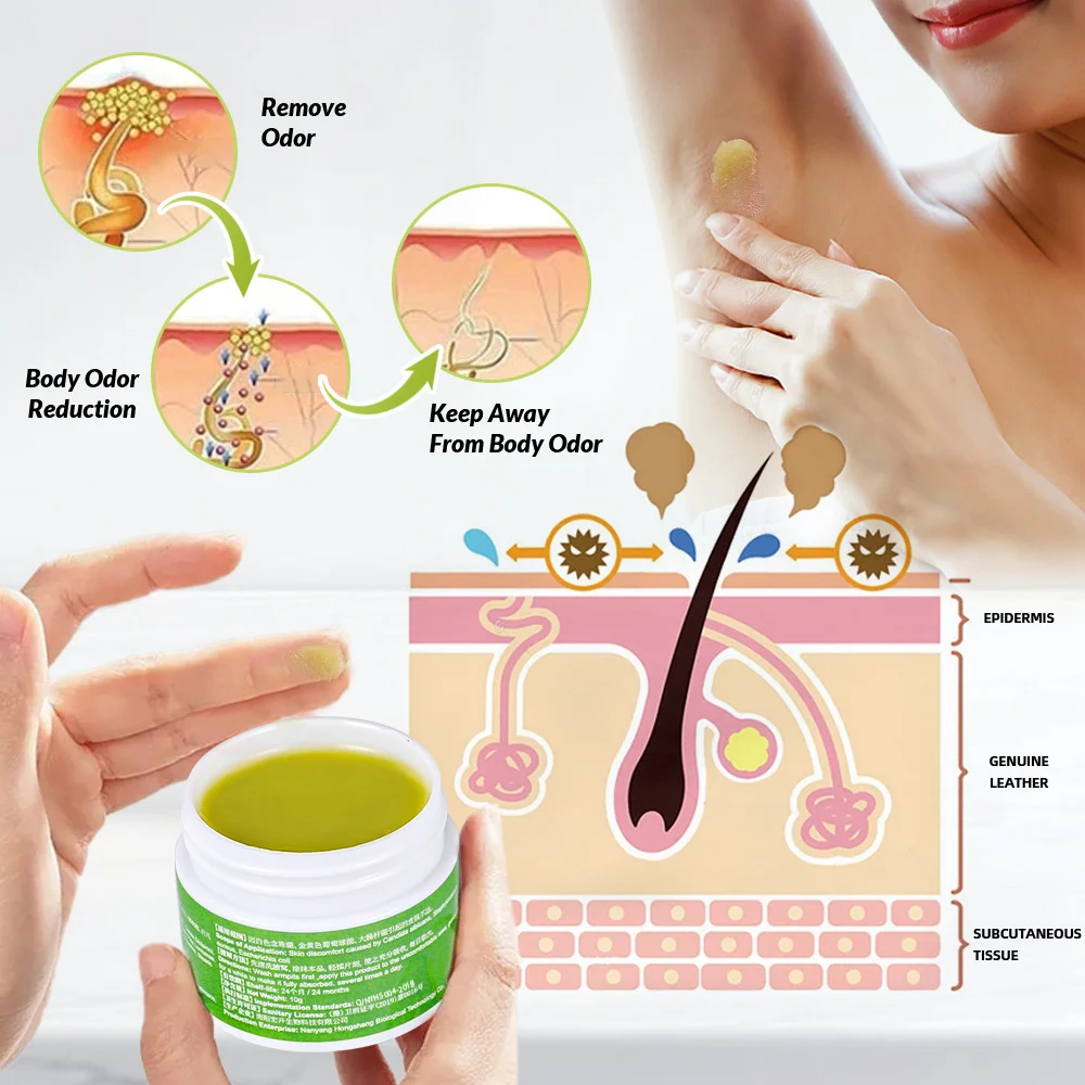 10g Odor Eliminator Underarm Care Bleaching Cream Remove Odor Refreshing Lasting Aroma Cream deodorant cream,underarm deodorant
