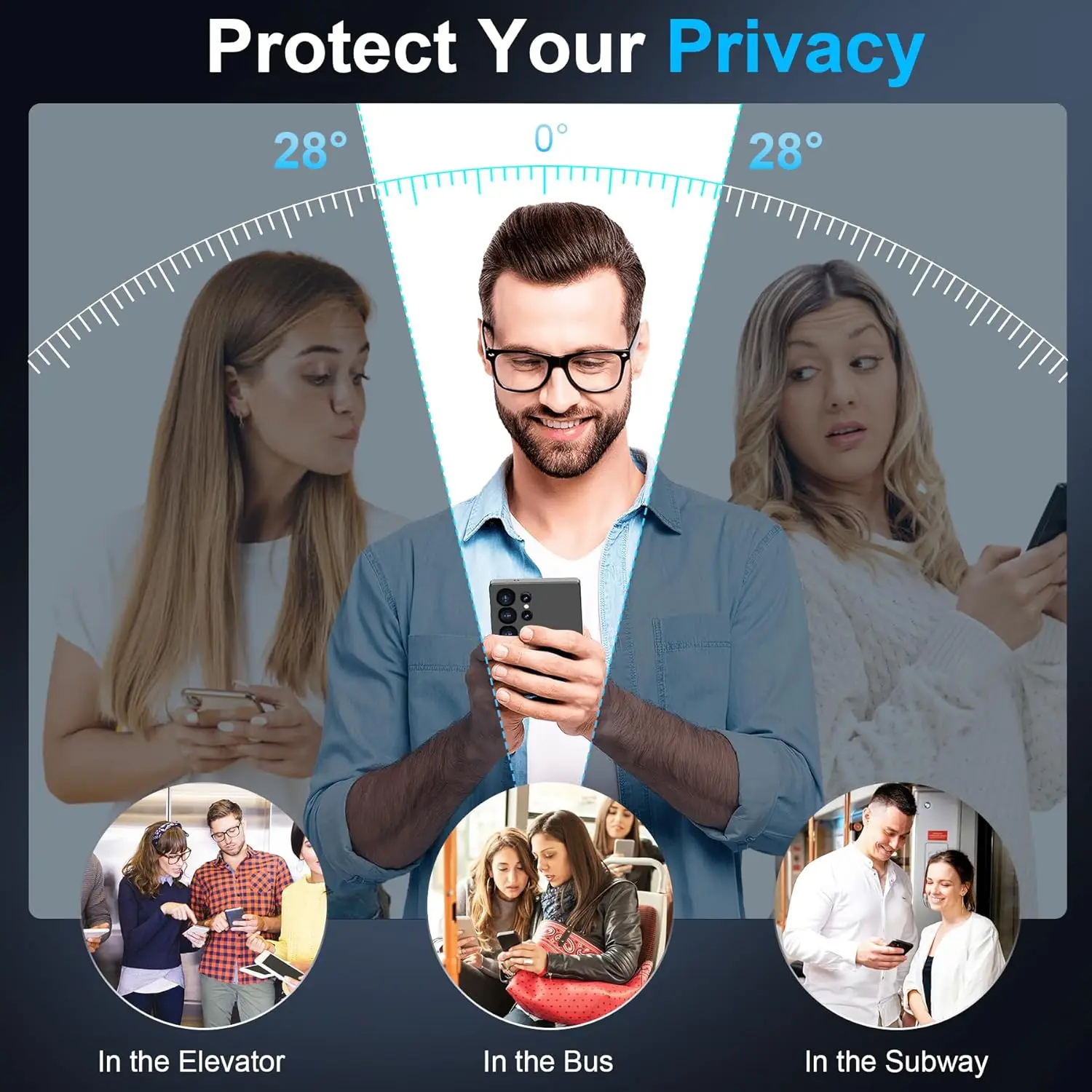 2-Pack Privacy Screen Protector Film, Anti-Spy & Scratch-Resistant, Sensitive Touch