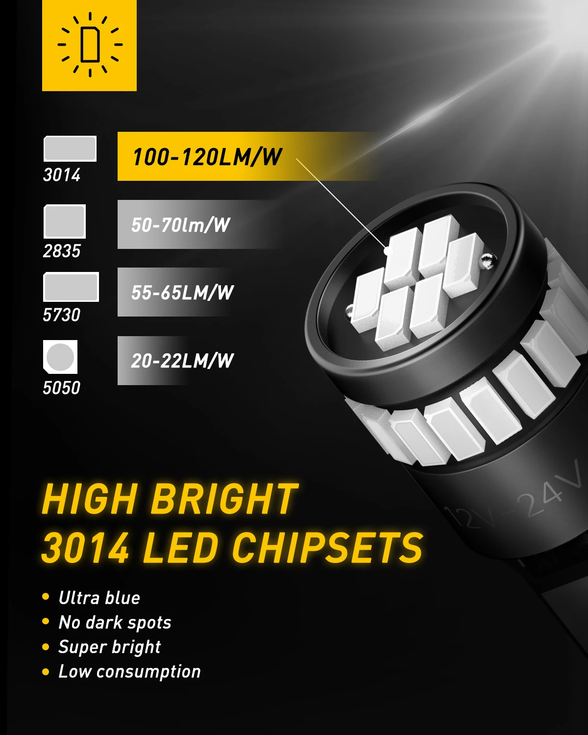 AUXITO-Ʈ Ʈ ڵ  ̵ Ʈ, 10x W5W T10 LED CANBUS,  , 5W5 12V 5W, 194 1668, ڵ , ȭƮ ڹ  