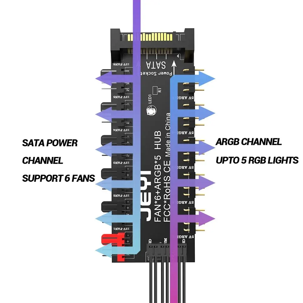 JEYI 4Pin PWM & 5V 3Pin ARGB with SATA 15Pin Power 5 Way Sync Fan