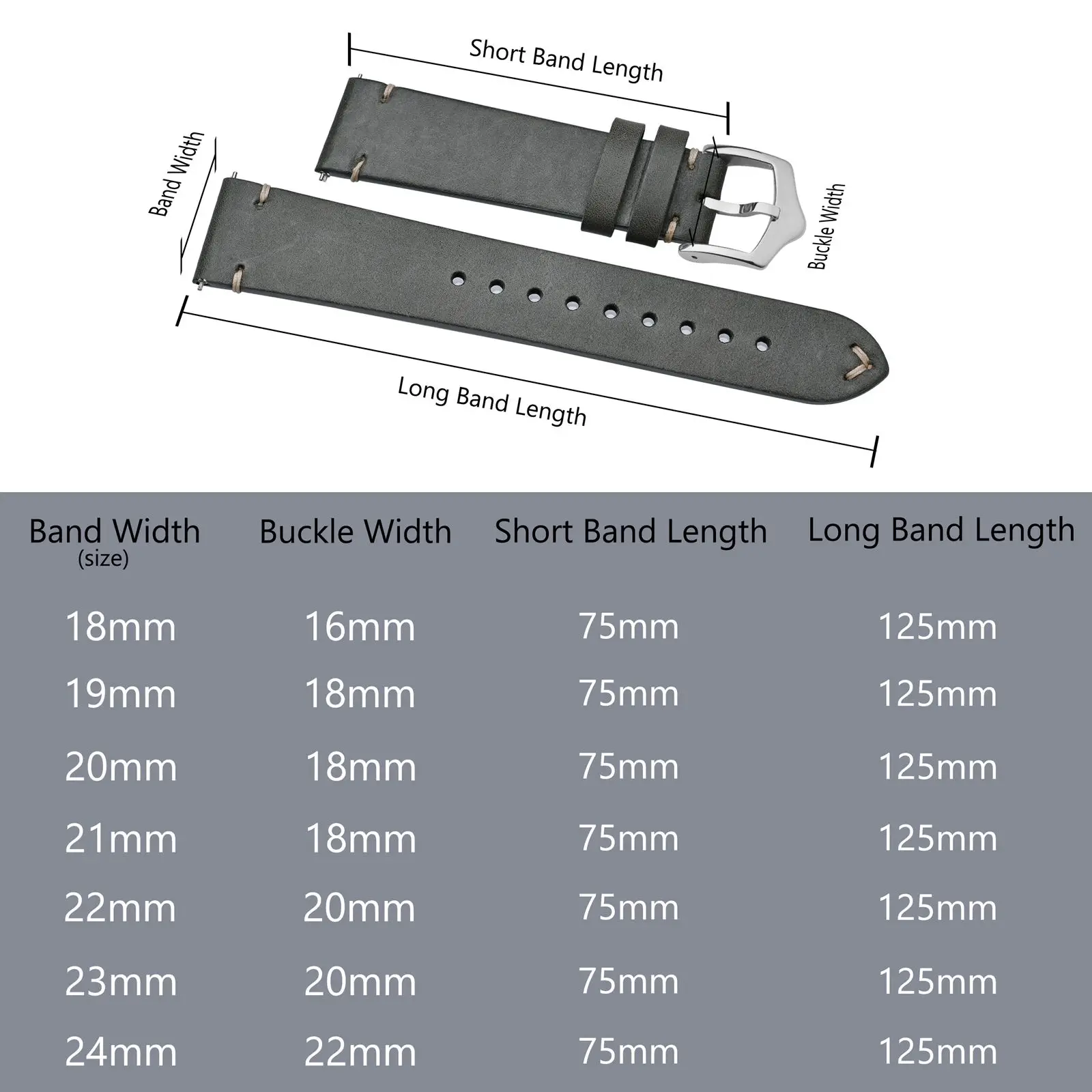 BISONSTRAP Crazy Horse Leather Watch Strap Bands,18mm 20mm 22mm,for Smartwatch Huawei Samsung Galaxy Gear,Black Green Brown
