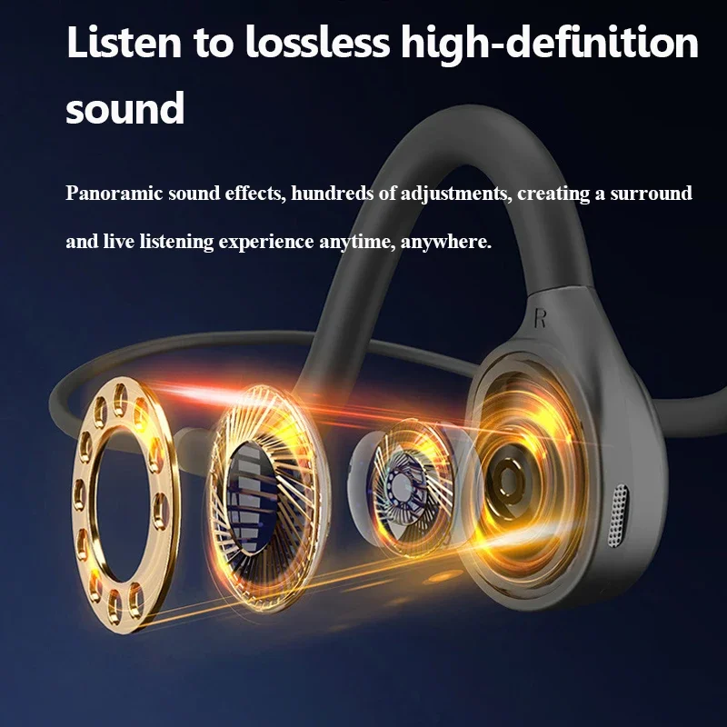 Open Ear Air Conduction Headphones 3.5mm Wired Stereo Not in Ear Music Headset Ultra Light with Microphone for IOS Andriod Phone 2