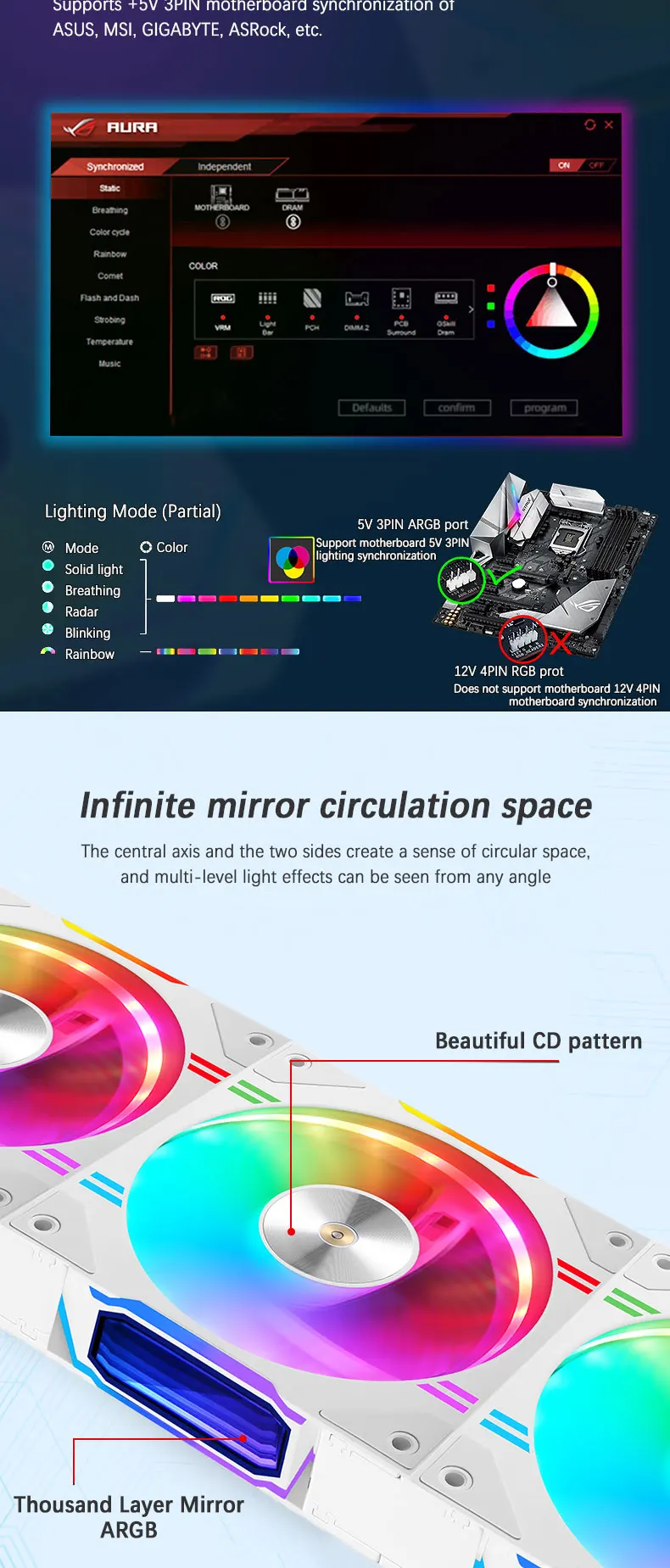 D30 120X120X30mm Computer Chassis cooling fan Suitable for air cooling/water coo
