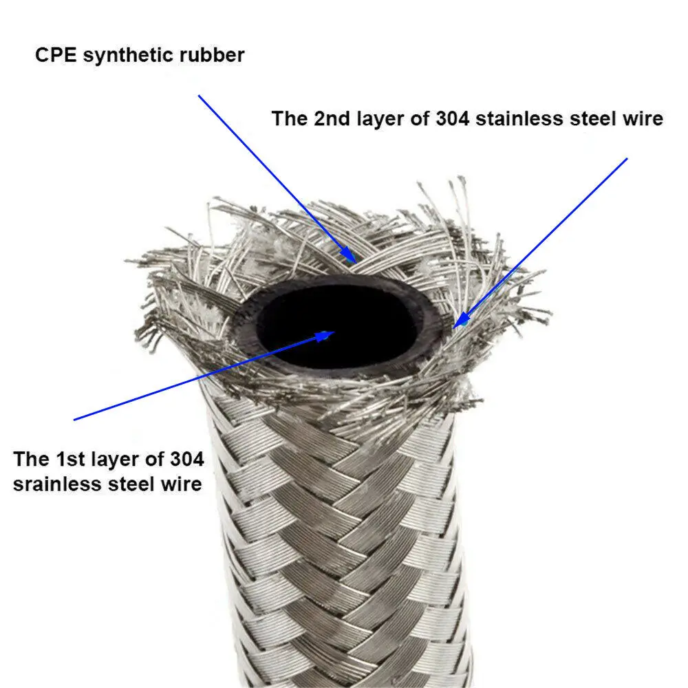 Brand New High Quality Length 4M AN10 Racing Hose 304 Stainless Steel Braided PTFE Brake Hose Fuel Oil Line Oil Cooler Hose Pipe