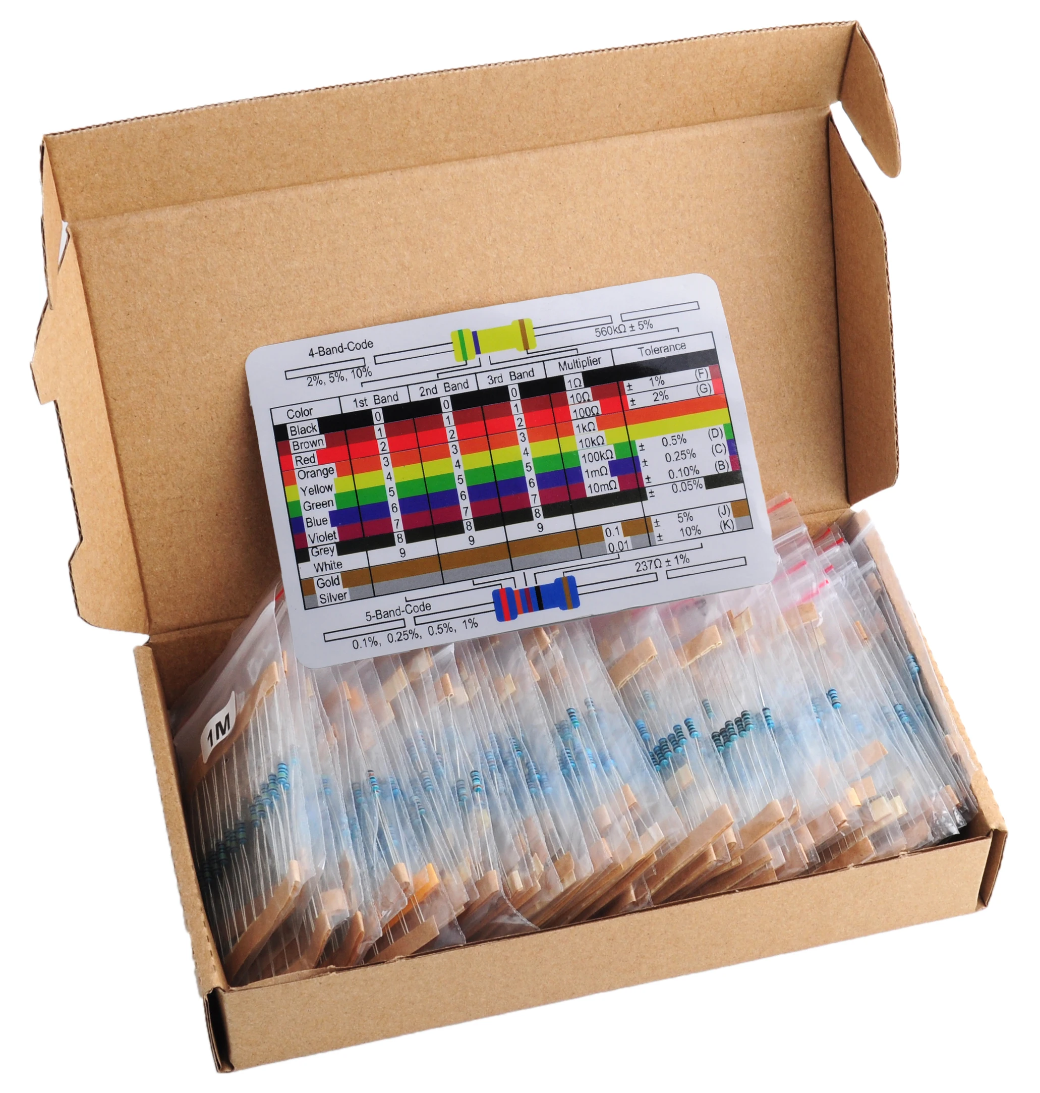 1460 PCS Resistors Assortment Kit, 1/4W 1% Metal Film Resistor Pack, 1 ohm-1M ohm Assorted Resistance Set, 20 pcs per value