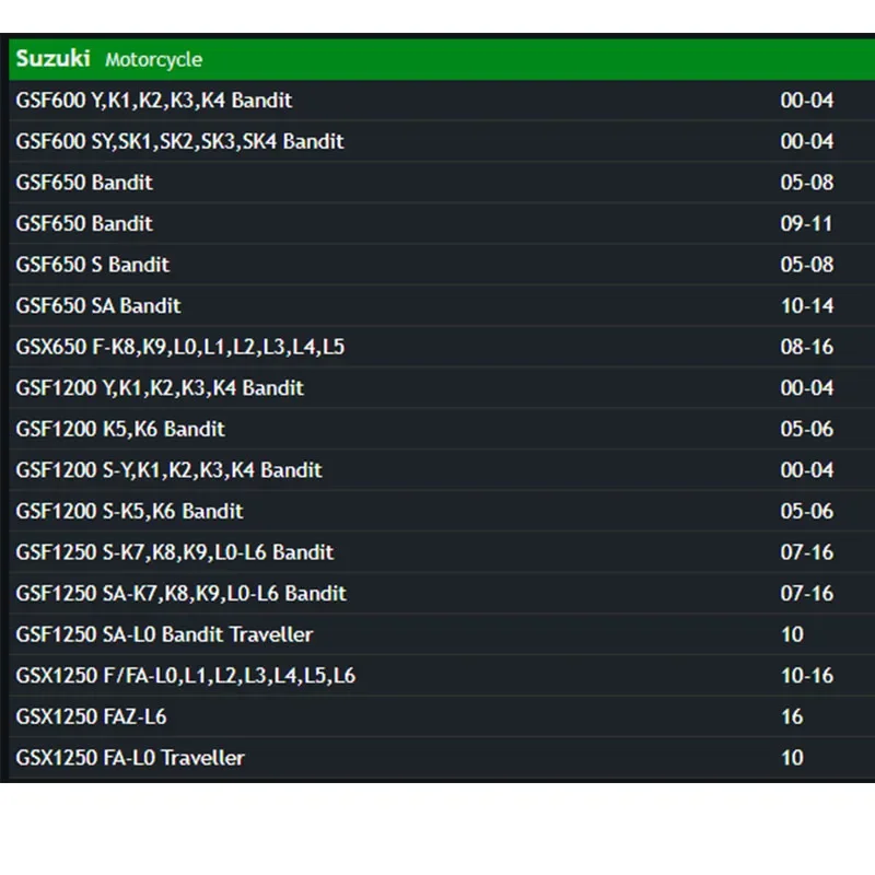 Рисунок 5 - Мотоциклетный воздушный фильтр