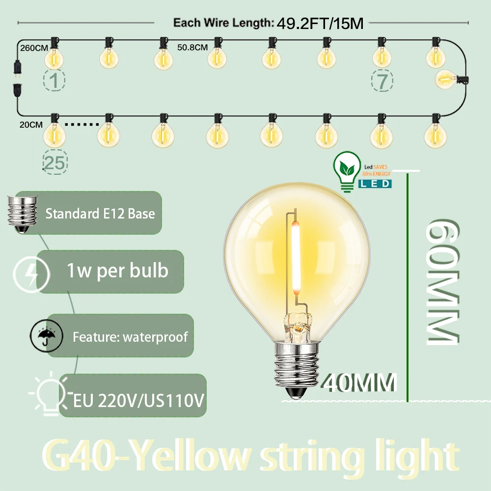 15M 25bulbs
