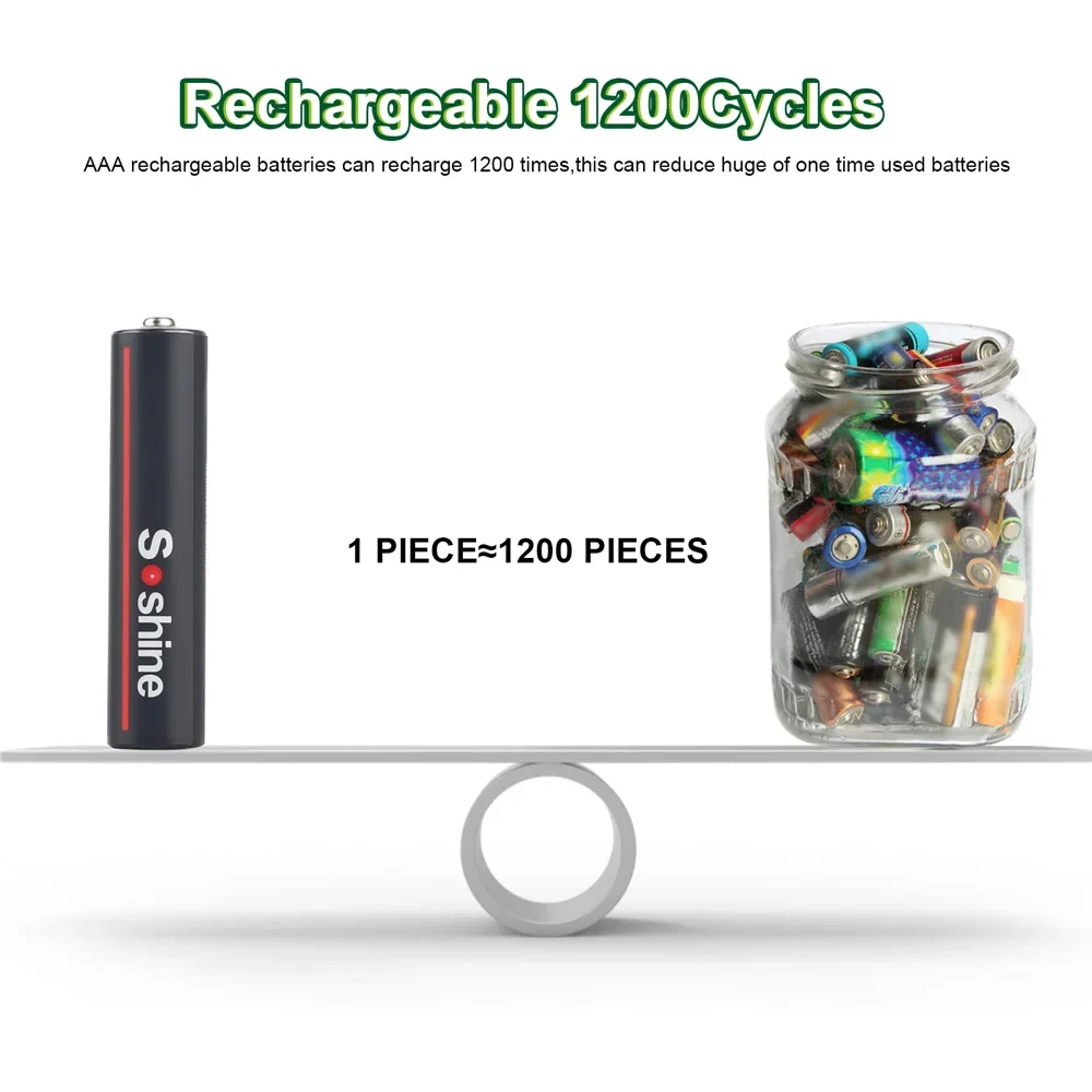 Rechargeable Lithium Batteries USB Li-ion AAA 1.5V 600mWh with 4-in-1 USB Cable for Toys Camera Flashlight