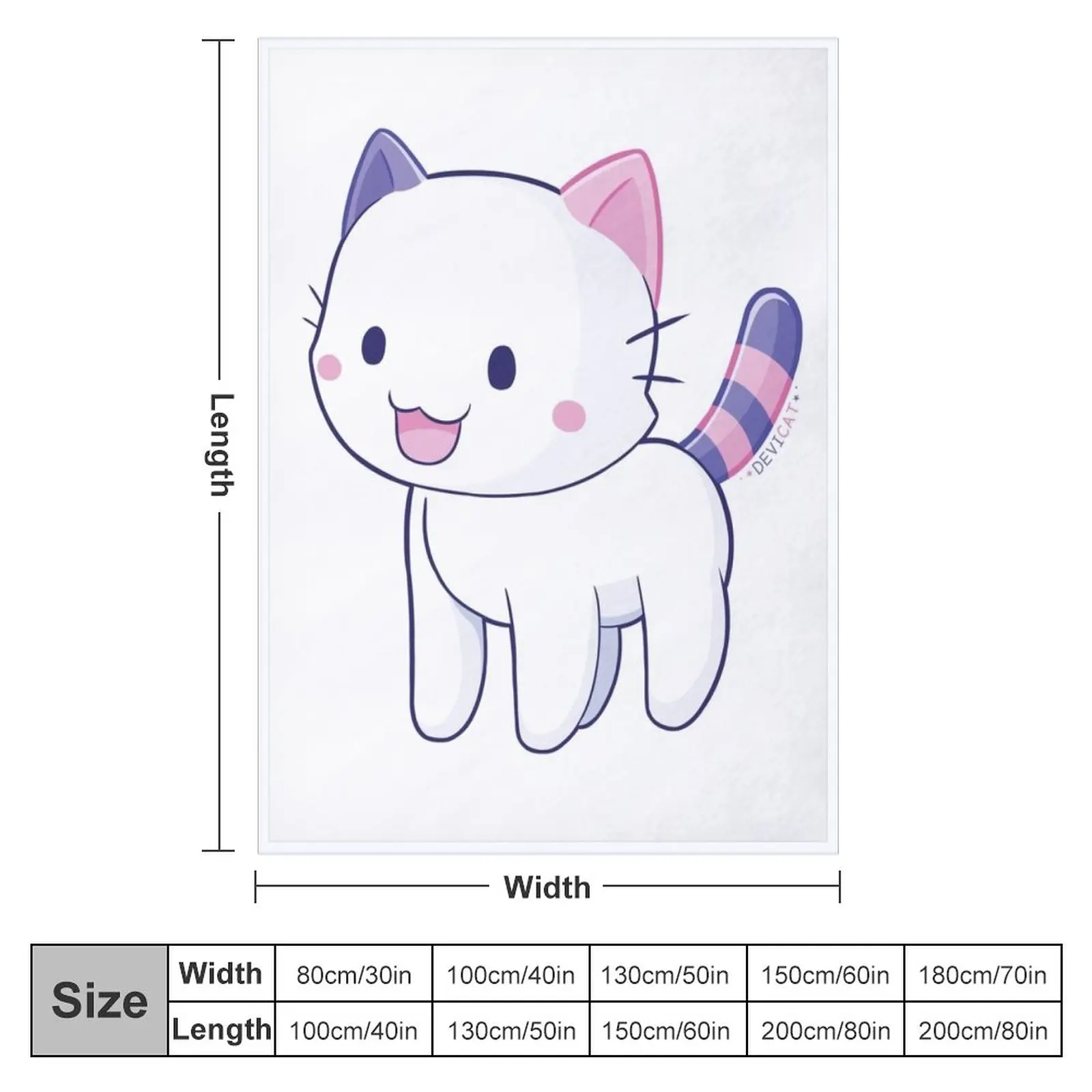 CandiCat 2021 ������ ���, ���Ŀ� ��� ���� ���