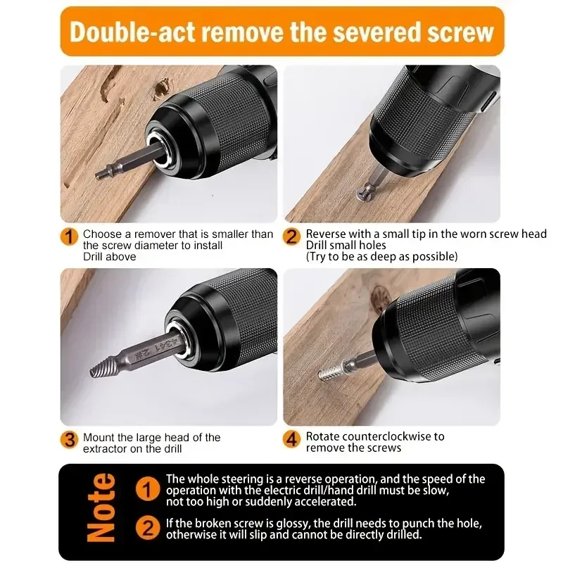 High Speed Steel HSS Drill Bit Screw Extractor Set - Stripped Broken Remover Kit Small Power Tools for Quick And Easy Removal