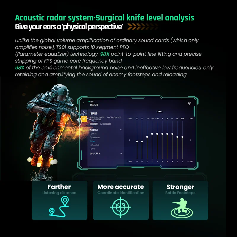 EPZ TS01 게이밍 오디오 디코더 가상 7.1 외장 사운드 카드 USB DAC 앰프 FPS 발자국 강화기 (CS2, 발로란트 PC 헤드셋용)