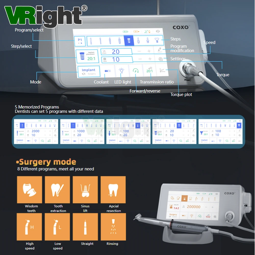 Рисунок 3 - COXO C-Сейлор про + система имплантации