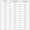 Summer Kids Girl Casual Shoes Flat Slip-on Fashion Children Shoes For Girl Sneakers Metal Decoration Toddler Girl Sandals 6
