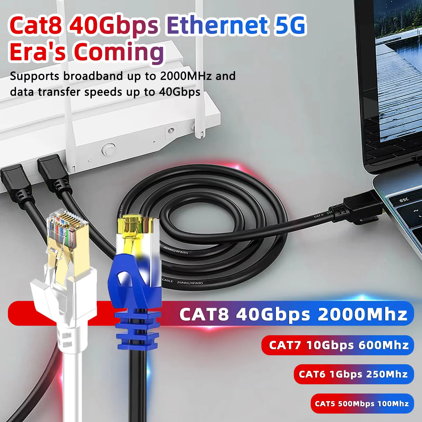 High-Speed CAT8 Ethernet Cable - Shielded 40Gbps RJ45 Network Cable, Multiple Lengths Available