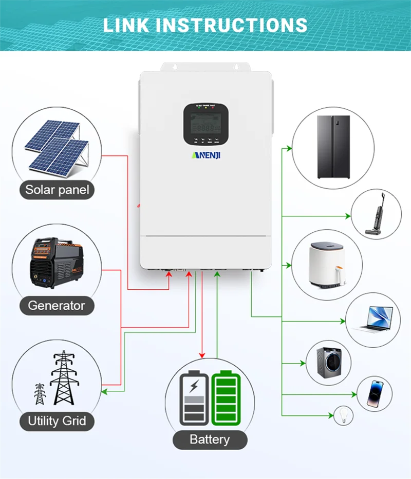 3.6KW 6.5KW 12KW 48V Solar Inverters 110V Hybrid On/Off Grid Inverter inversor s