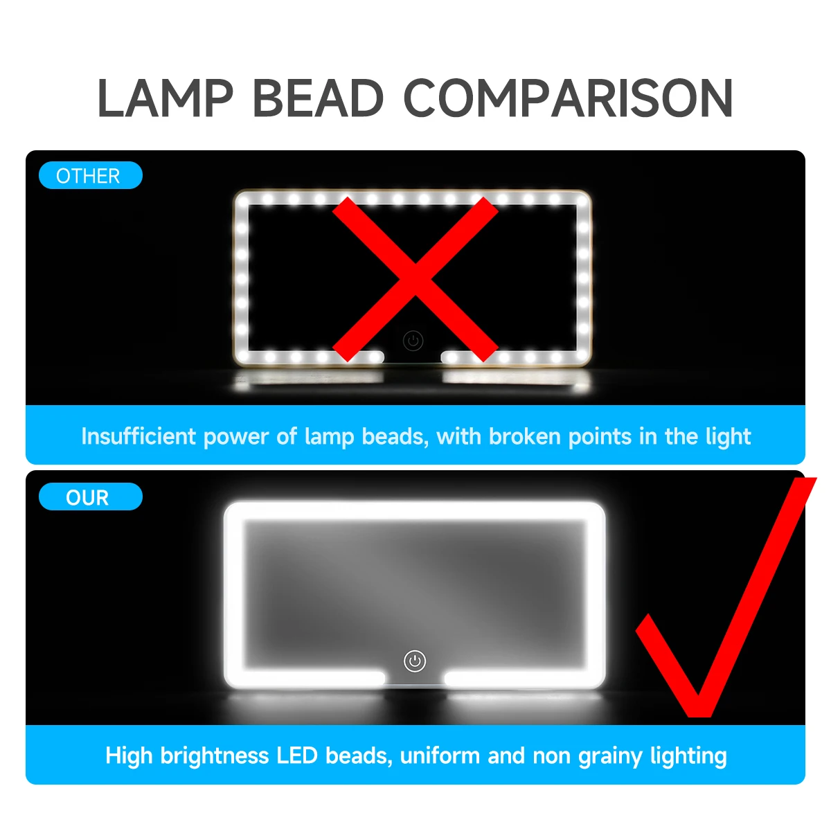 LED Car Makeup HD Mirror Sunshade Makeup Hanging Mirror Ultra Thin USB Charge Autom Cosmetic Mirror Touch Screen Dimmable Light 6