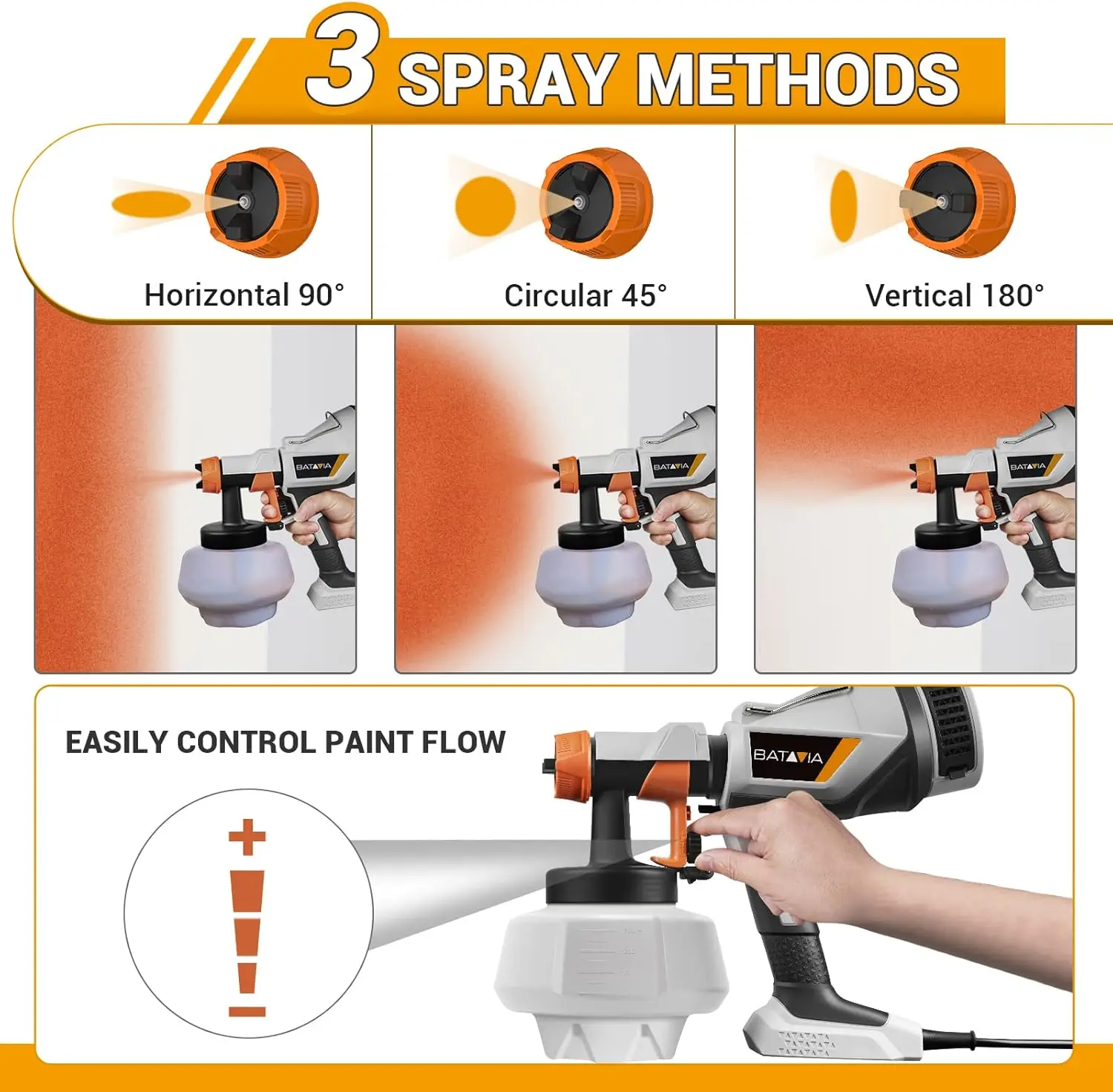 Sprayer-BATAVIA HVLP Electric Spray Paint Gun, 1200ML, 4 Nozzles, 3 Patterns, Paint Sprayer for House Painting, Home Int