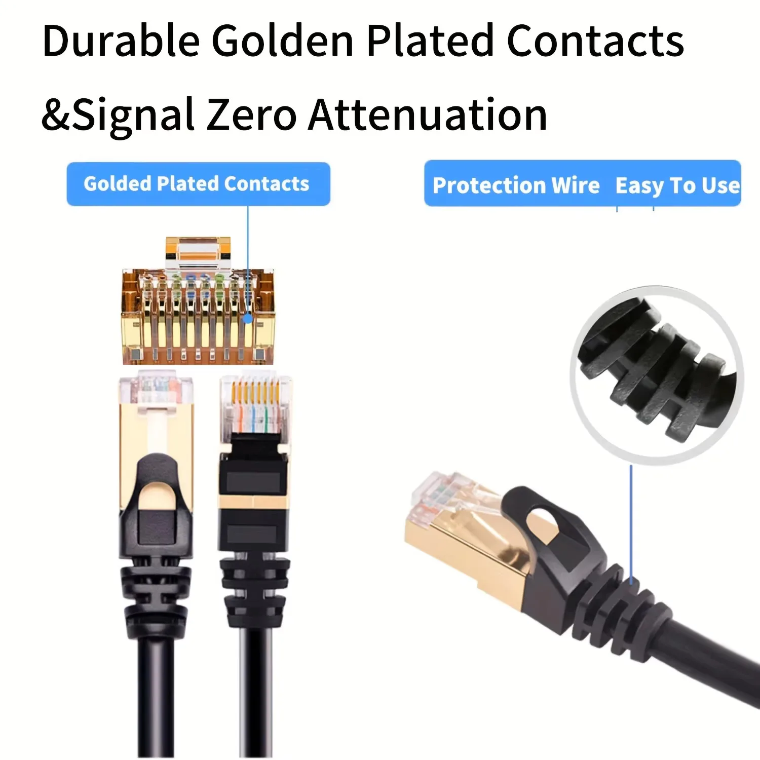 Ultra-High-Speed Network Cable 40Gbps 2000MHz - Round Ethernet Patch Cord