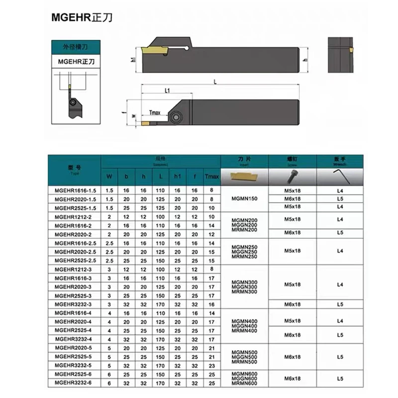 MGEHR MGEHL Grooving Tool Holder MGEHR1212 MGEHR1616 MGEHR MGEHR2525 MGEHR3232 -1.5 2 2.5 3 4 CNC Lathe Turning Tool Holder