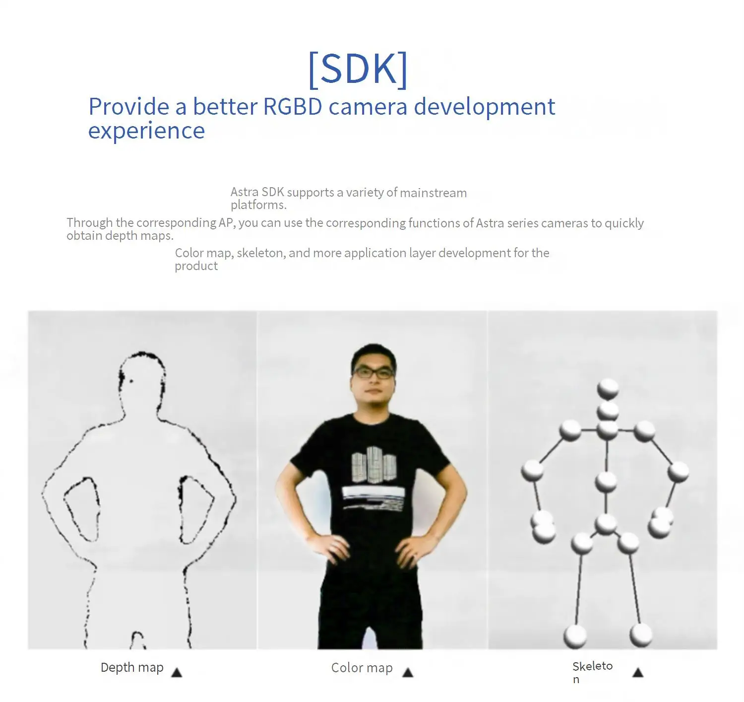 ORBBEC Astra /Astra S 3D structured light depth camera