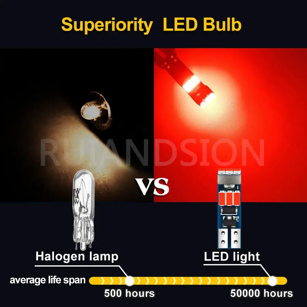 Рисунок 3 - Светодиодная лампа Ruiandsion1xLed T5