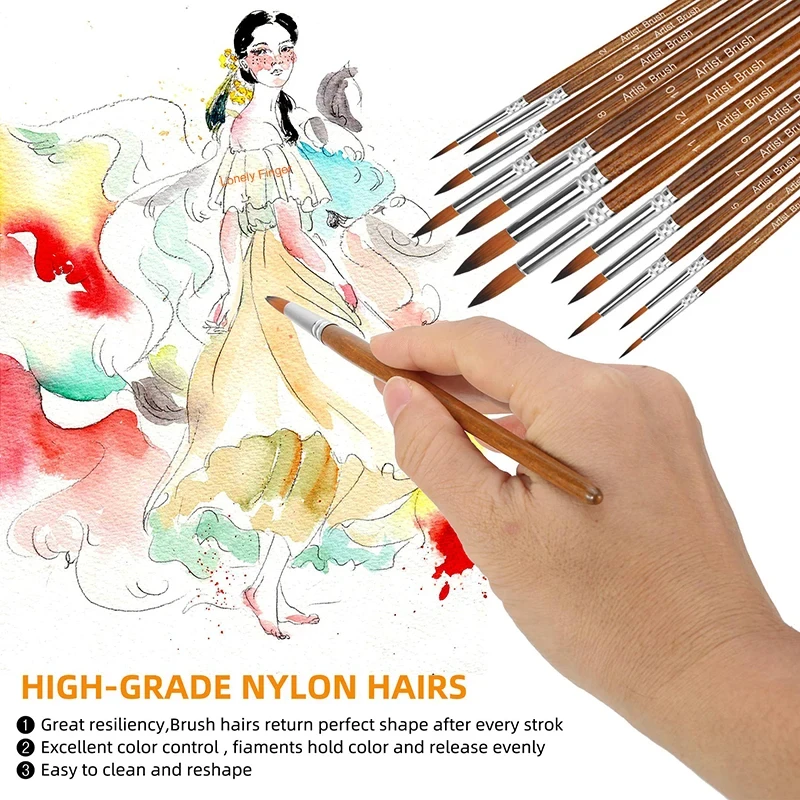 Рисунок 4 - искусственная акриловая кисть для