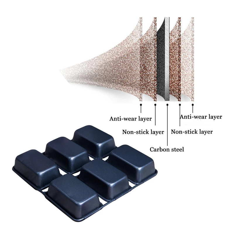 Linked Mini Loaf Pan/Tray Non Stick Carbon Steel Mini Bread Loaf Tins 6  Cavity Small